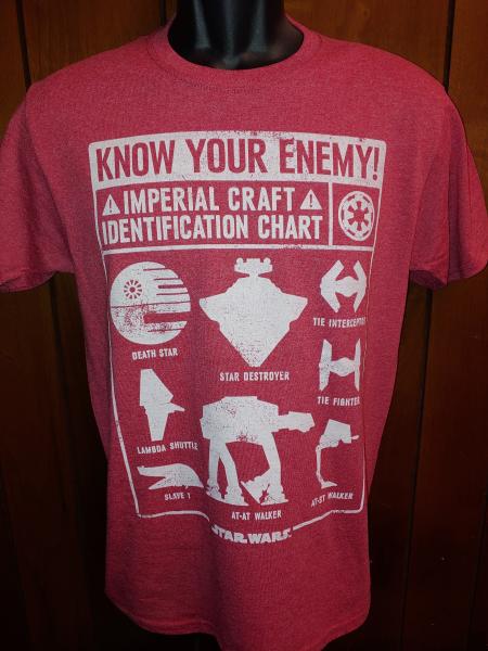 Know Your Enemy t-shirt picture