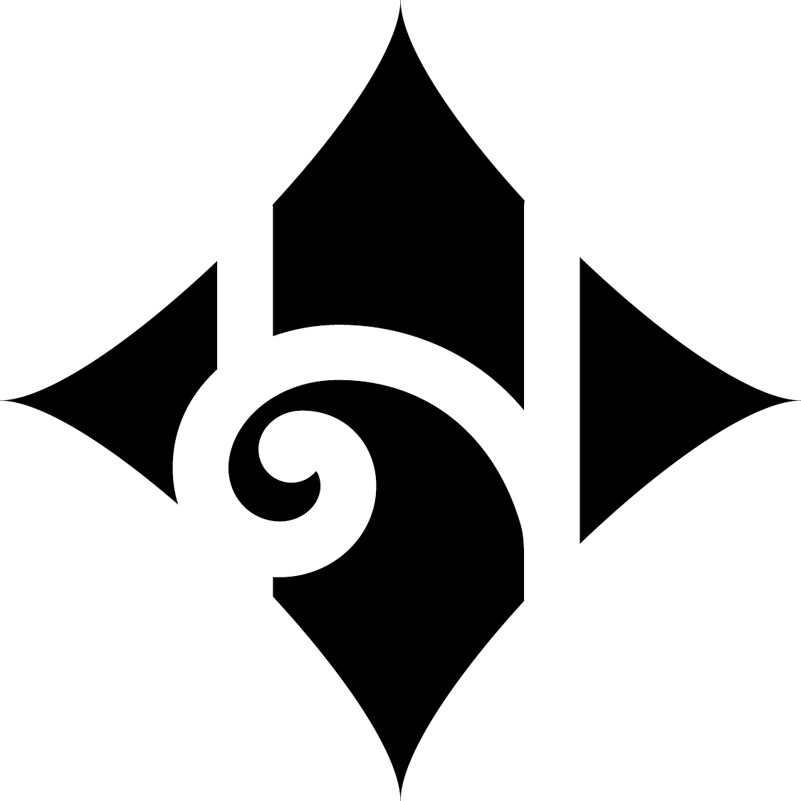  User Profile