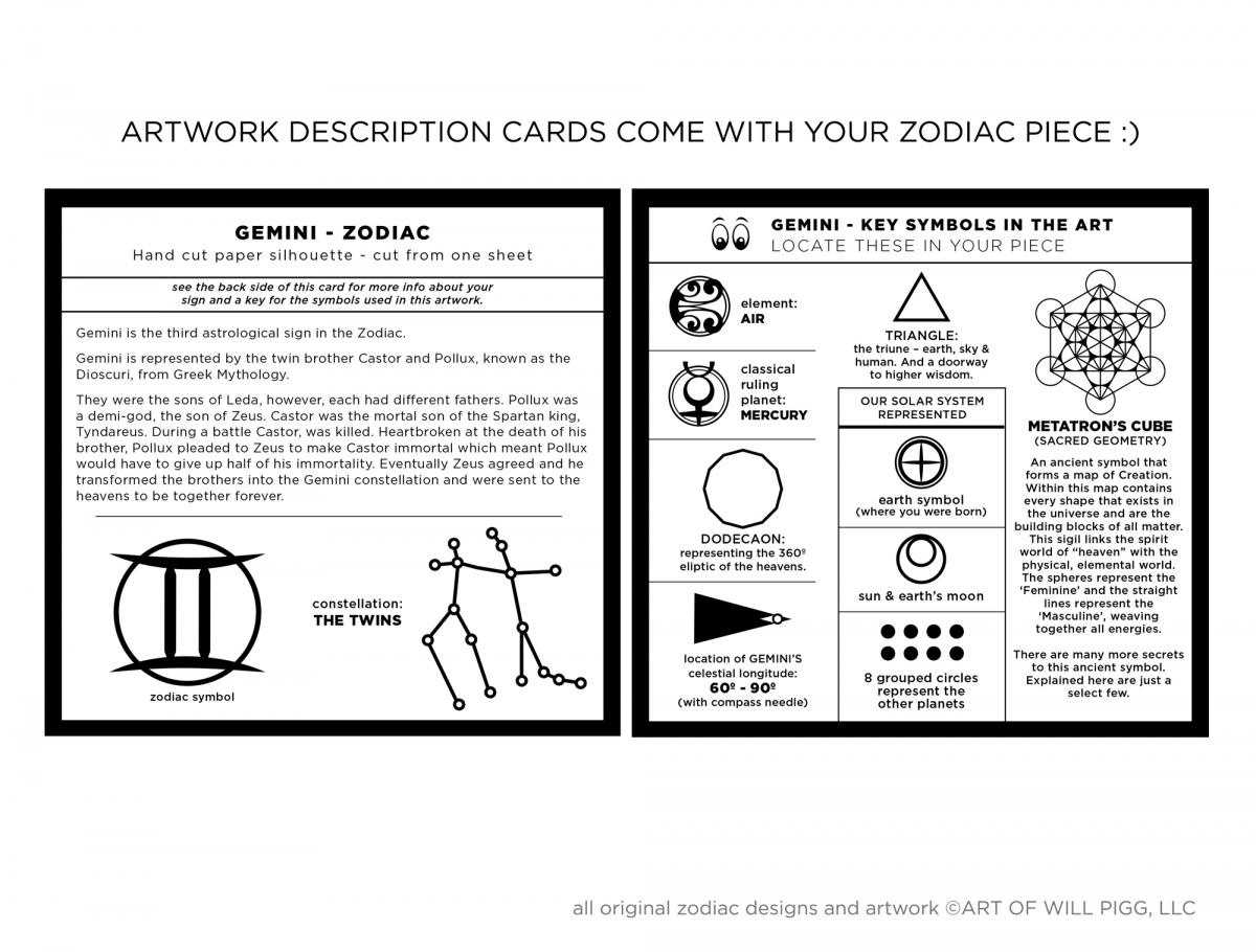Gemini - Zodiac paper cut - Framed picture