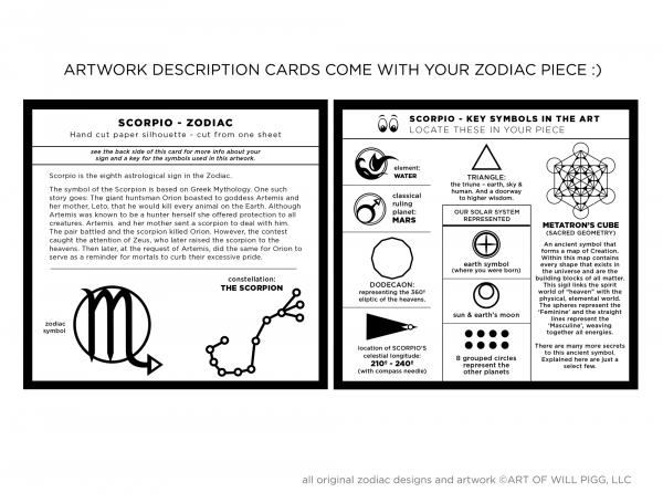 Scorpio - Zodiac paper cut - Framed picture