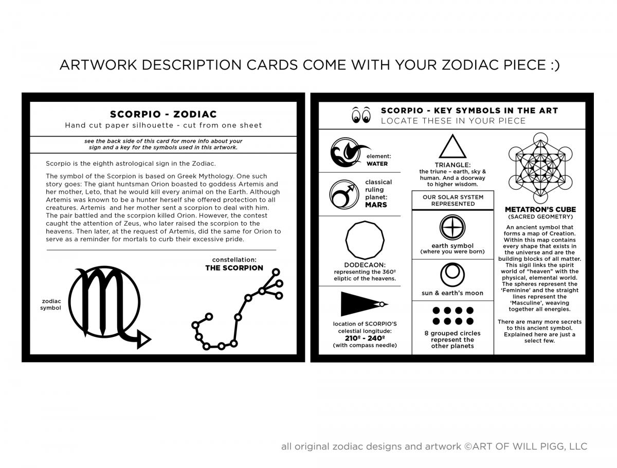 Scorpio - Zodiac paper cut - UnFramed picture