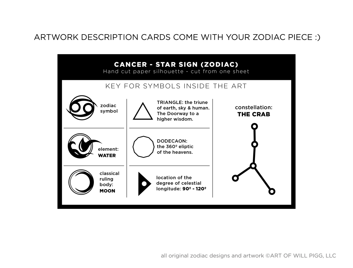 Cancer - Star Sign paper cut - UnFramed picture