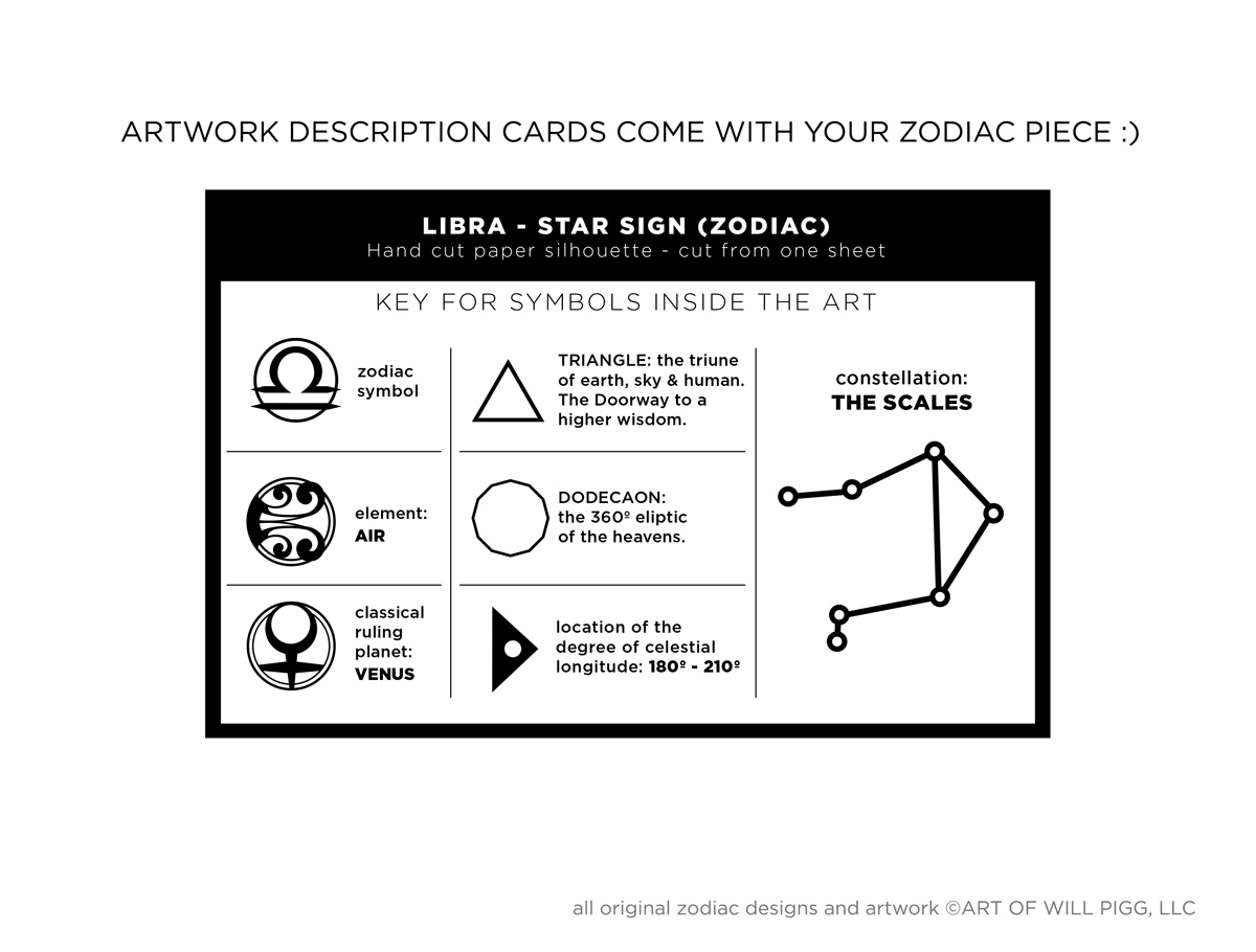 Libra - Star Sign paper cut - Framed picture