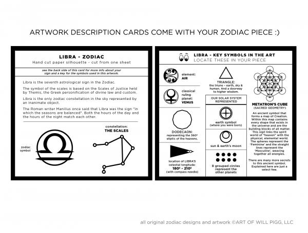 Libra - Zodiac paper cut - Framed picture