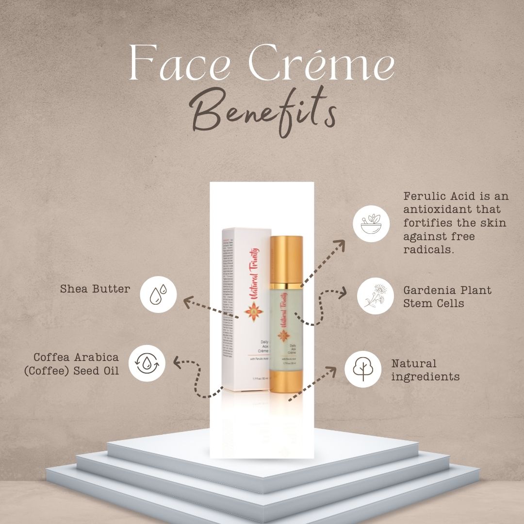 Daily Aox Cr&eacute;me picture