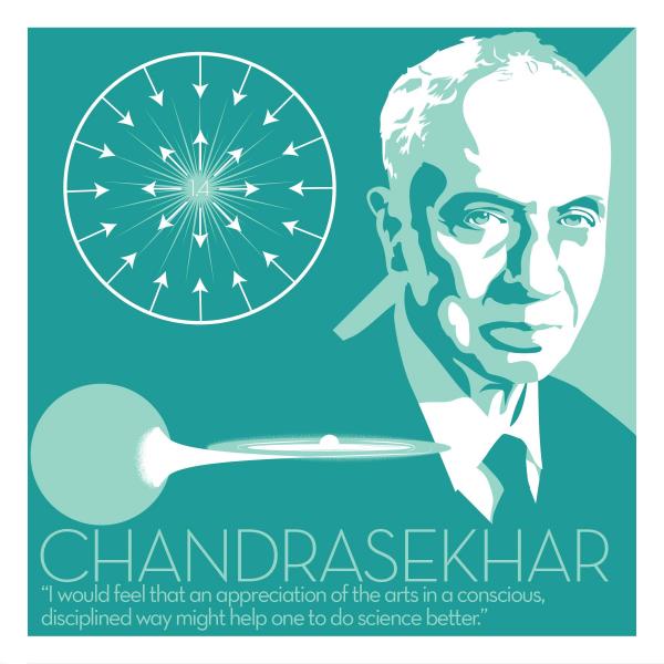 Subrahmanyan Chandrasekhar - Eureka Giclee 6x6 Print picture