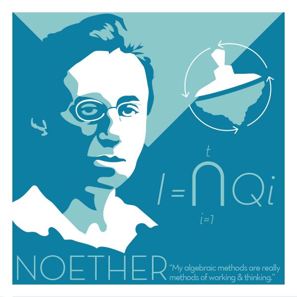 Emmy Noether - Eureka Giclee 6x6 Print picture