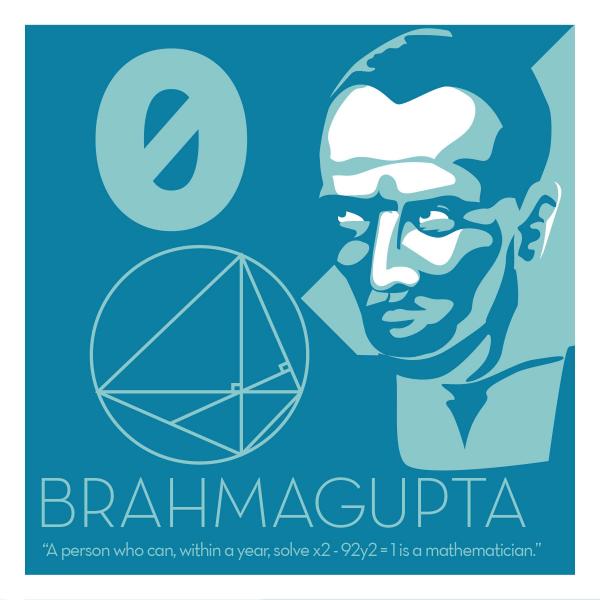 Brahmagupta - Eureka Giclee 6x6 Print picture