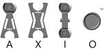 AXIO Block