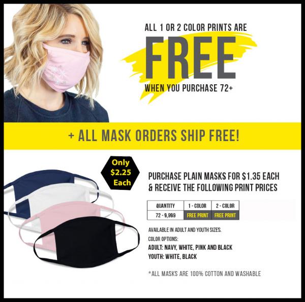 Custom Printed mask-free printing picture