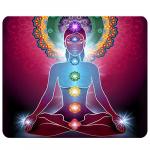 Yoga Lotus Position Shakra