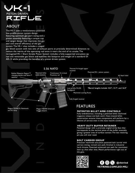 VKTR Industries