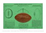 Football - Early Modern Ball