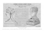 Phrenology