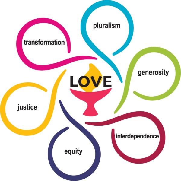 Unitarian Universalists of Harford County