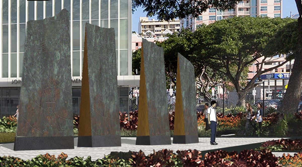 Commsissions picture