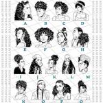 Floral Goddess Custom Coaster - Square