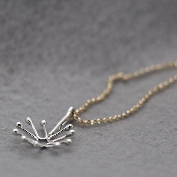 Dandelion Sterling Silver Pendant With High Polished Silver Finish | Adjustable Silver Chain picture
