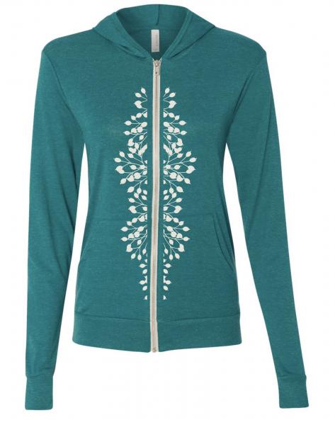 Teal berry zip picture