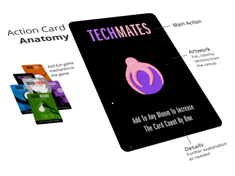 VINES for Humanity picture