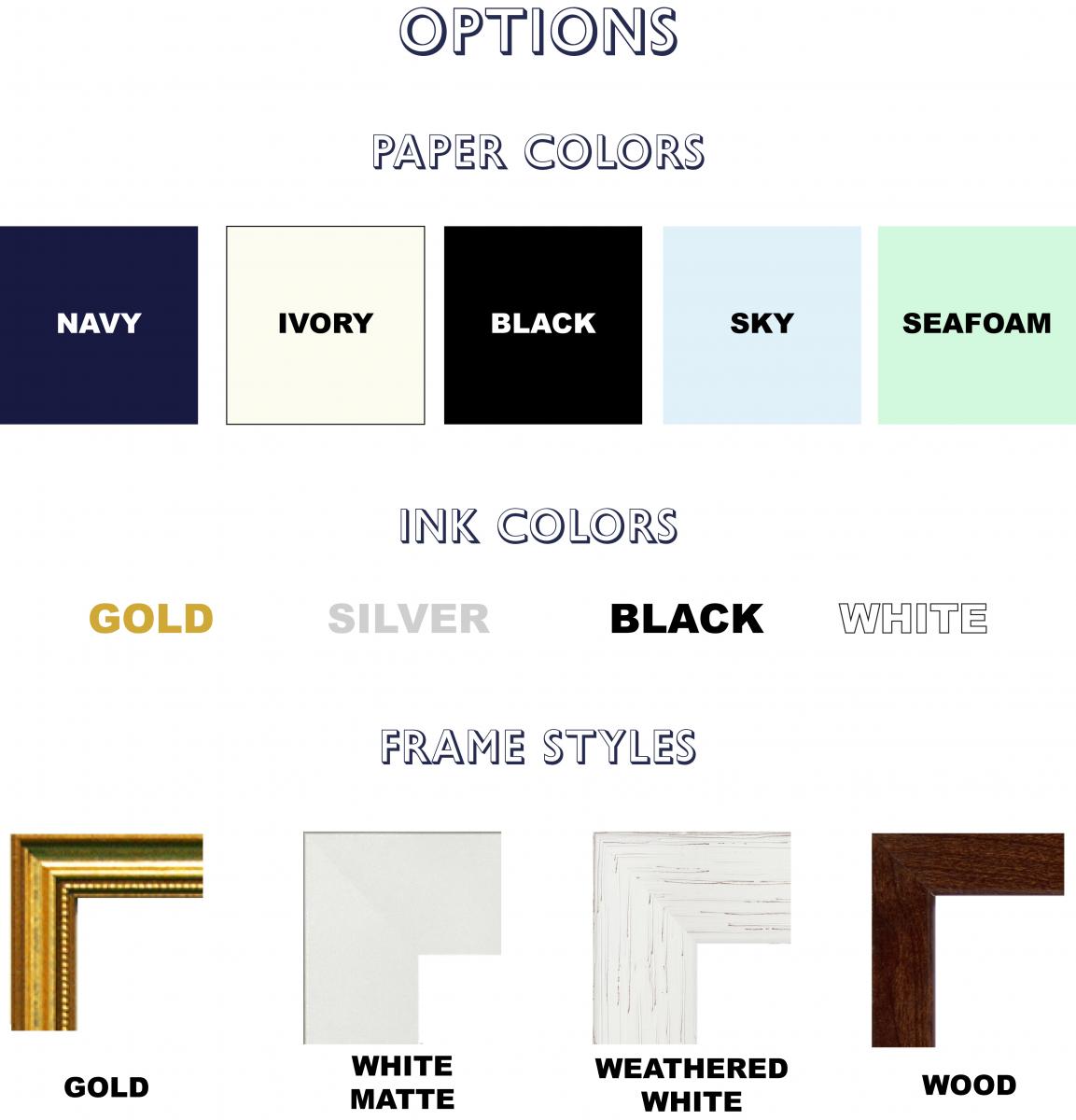 Boat Blueprint picture