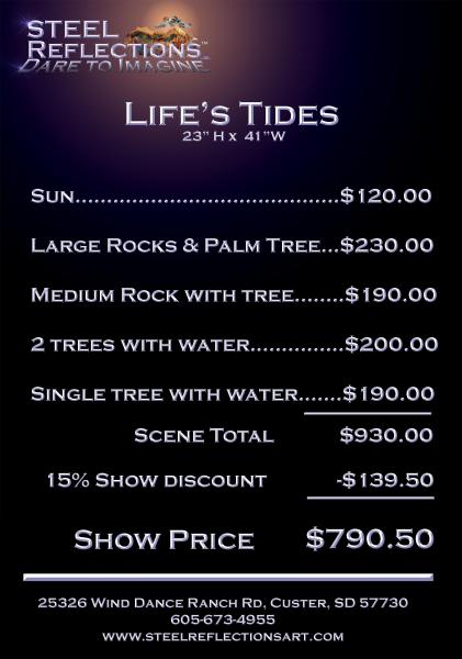 Life's Tides picture