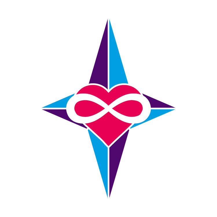  User Profile