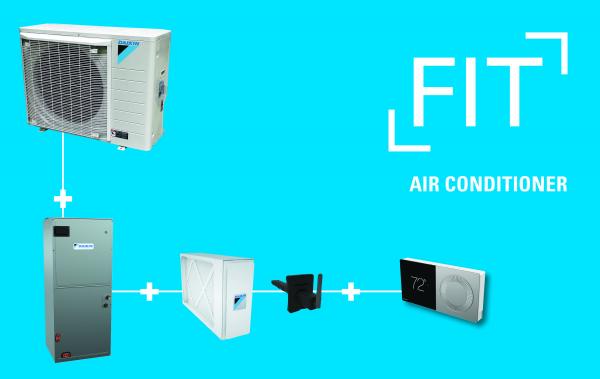 Daikin FIT