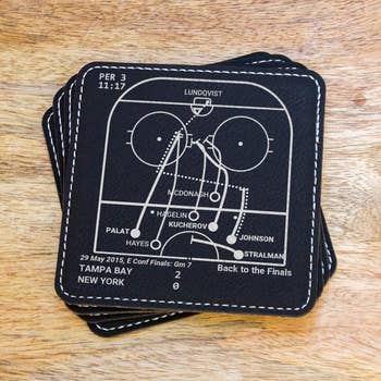 Tampa Bay Lightning Leatherette Greatest Plays Coasters