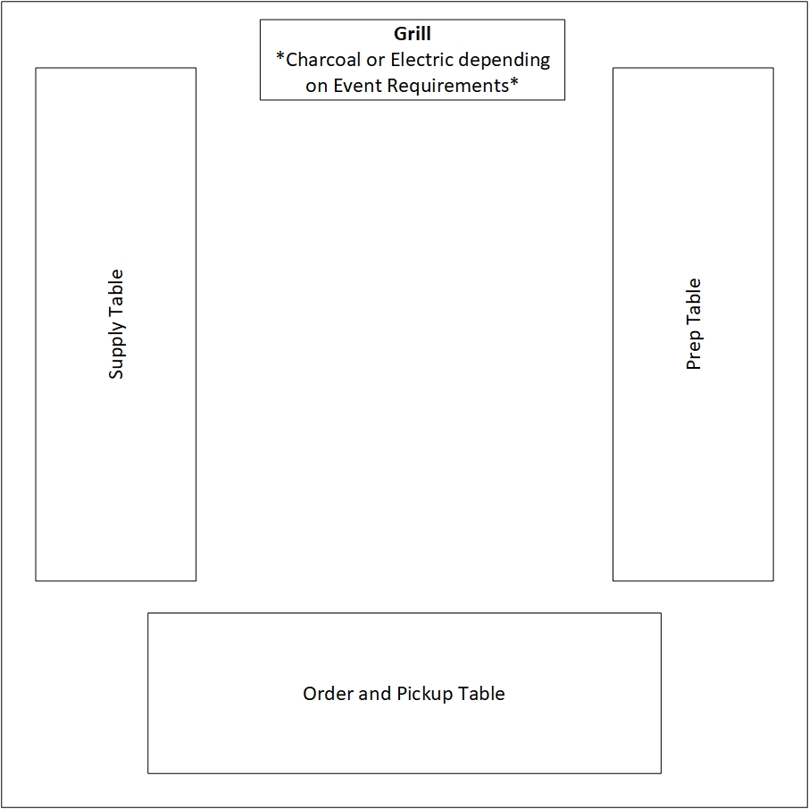 Cambodian Beef Skewers Duluth United States Megan