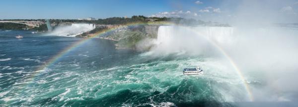 Panorama Niagara Falls 8.5x22.5
