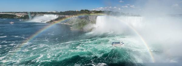 Panorama Niagara Falls 8.5x22.5 picture