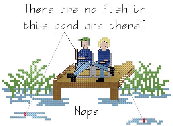 Stargate: No Fish themed counted cross stitch kit picture