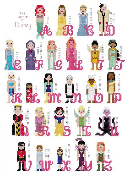 Women of Disney themed Alphabet counted cross stitch kit picture