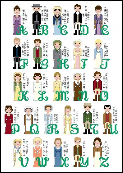 Jane Austen themed Alphabet counted cross stitch kit