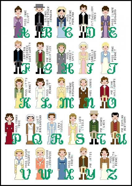 Jane Austen themed Alphabet counted cross stitch kit picture