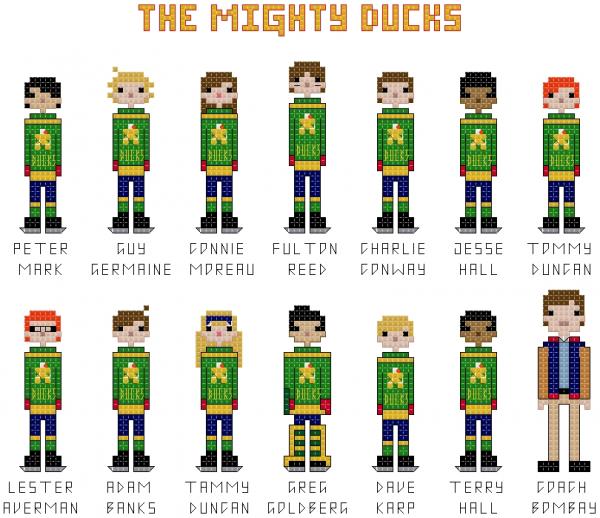 Mighty Ducks themed counted cross stitch kit
