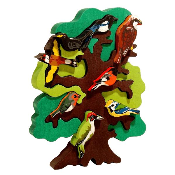 European Bird Tree Puzzle