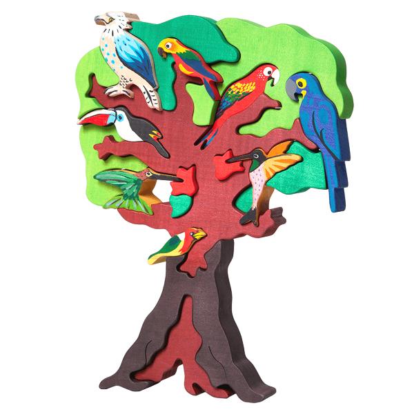South American Bird Tree Puzzle