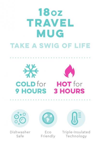 Swig Travel Mug, Party Animal picture