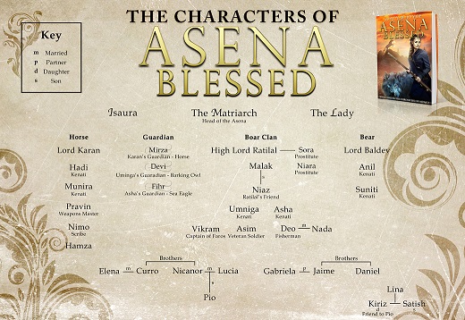 Book Bundle Altaica & Asena Blessed picture
