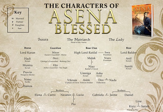 Asena Blessed, Book Two in The Chronicles of Altaica (Incl character chart) picture