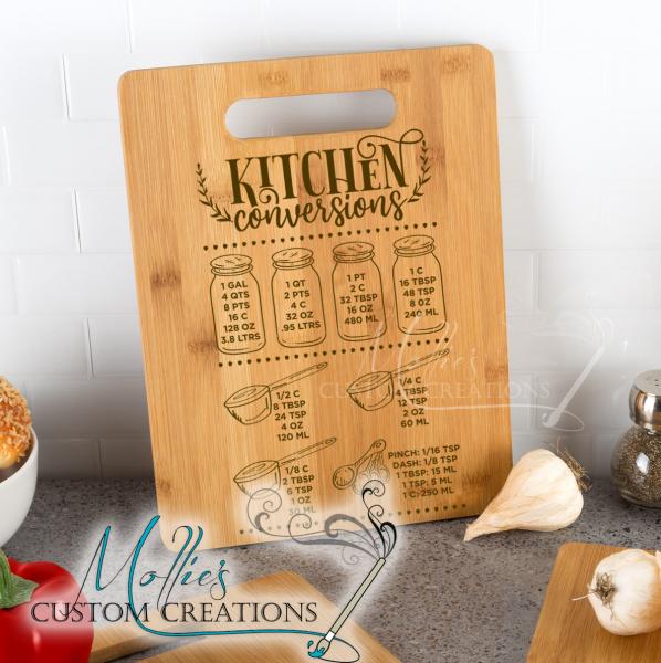 Kitchen Conversion Board