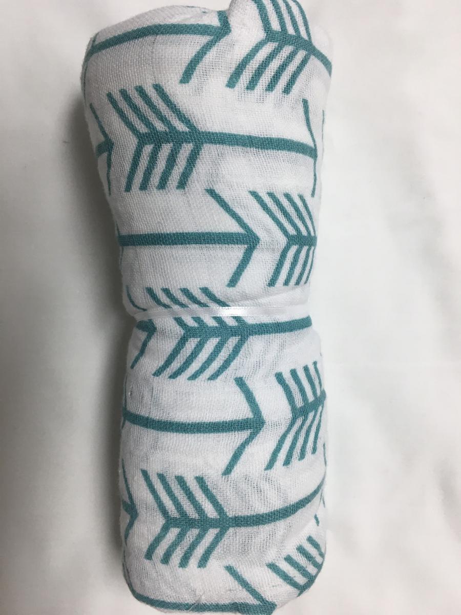 47&rdquo;x 47&rdquo; Swaddle Blanket picture