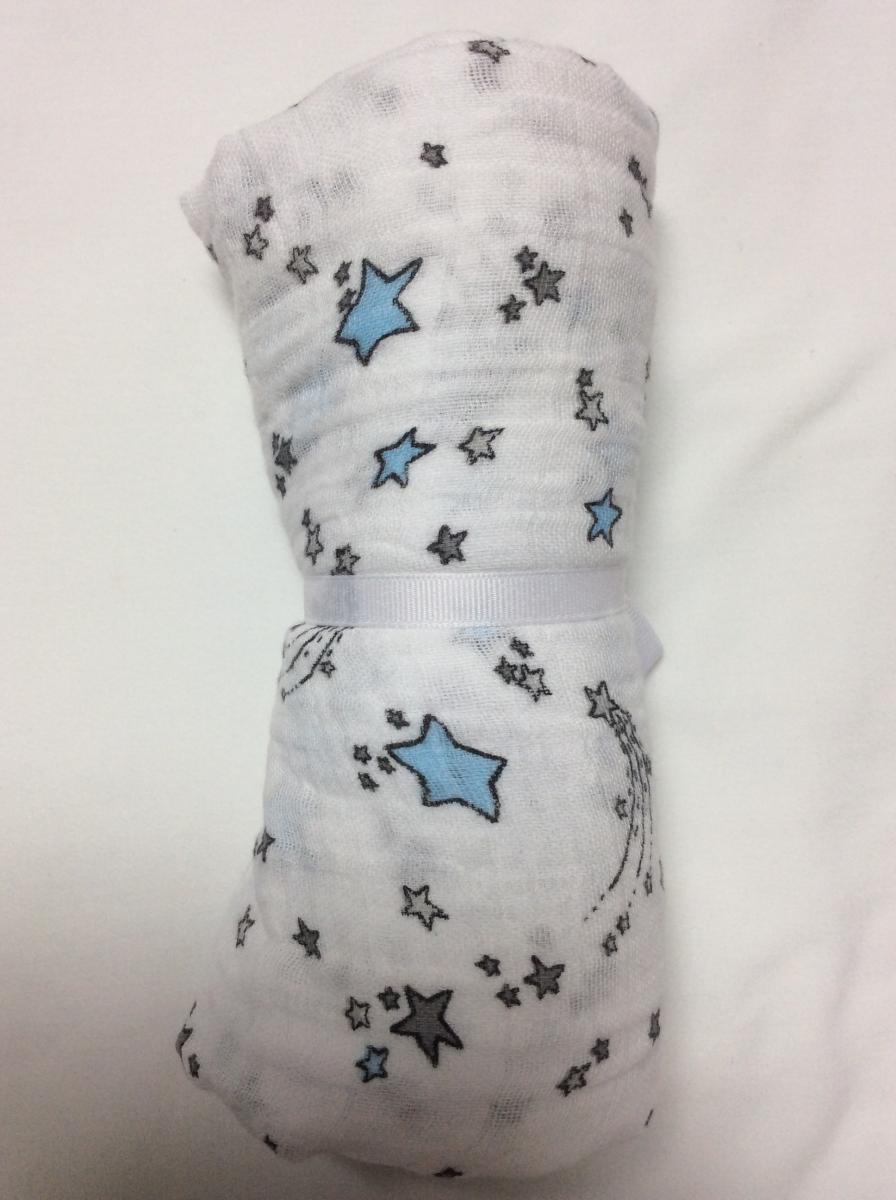47&rdquo;x 47&rdquo; Swaddle Blanket picture