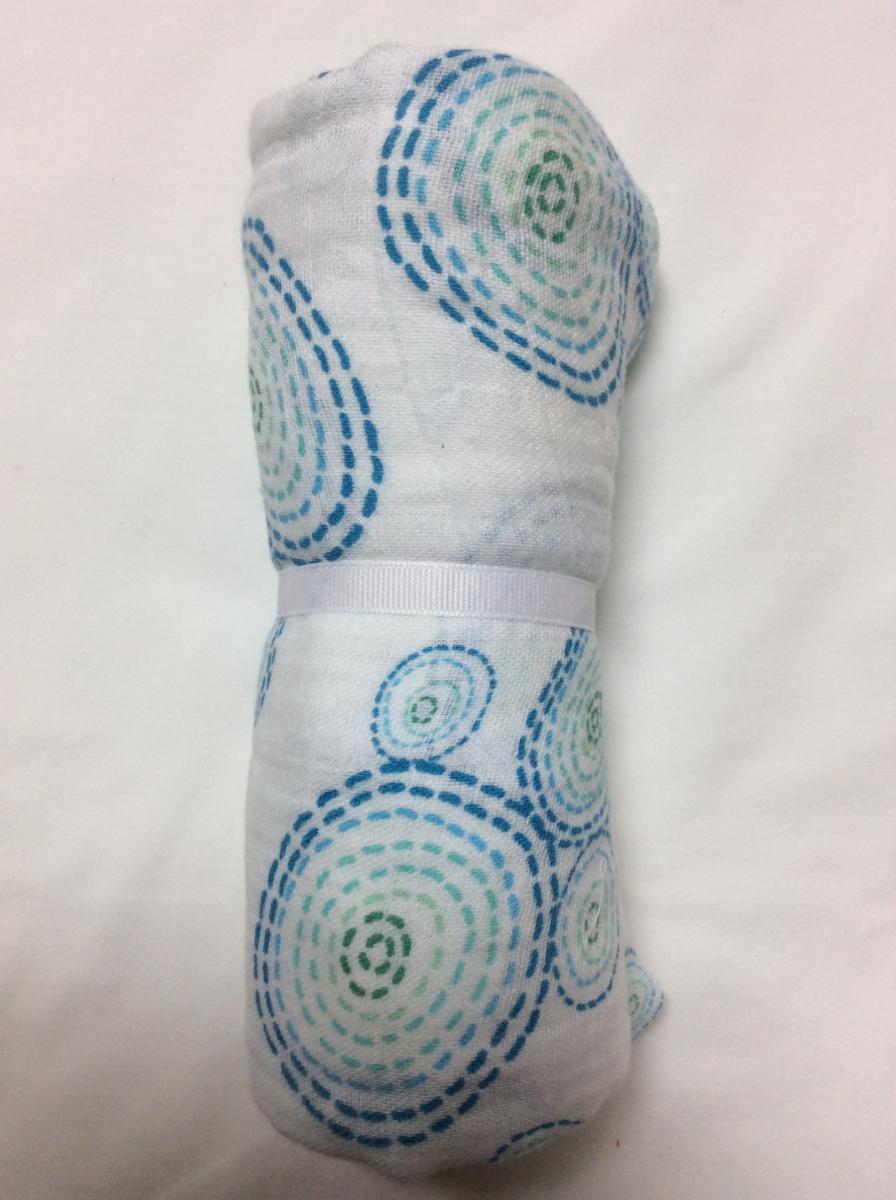 47&rdquo;x 47&rdquo; Swaddle Blanket picture