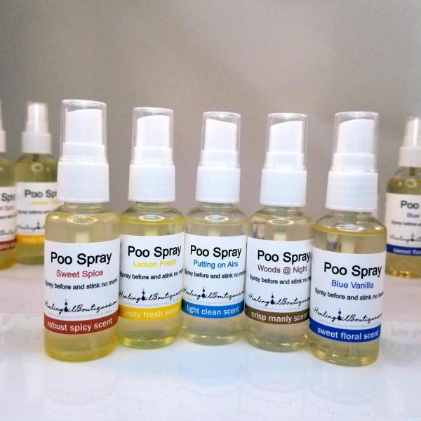 Poo Spray