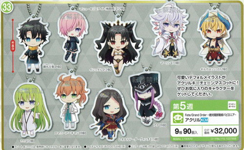 Fate Grand Order Medusa Zettai Majuu Sensen Babylonia Acrylic Mascot Sega Key Chain picture
