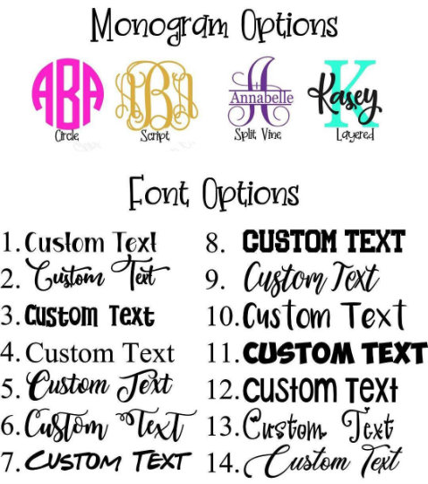 Build Your Own Tumbler picture