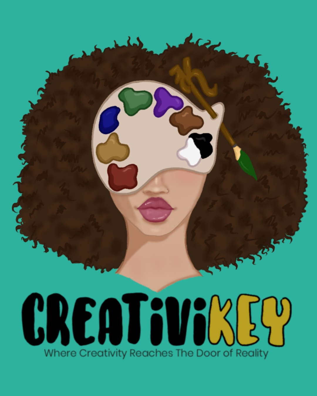 Key User Profile